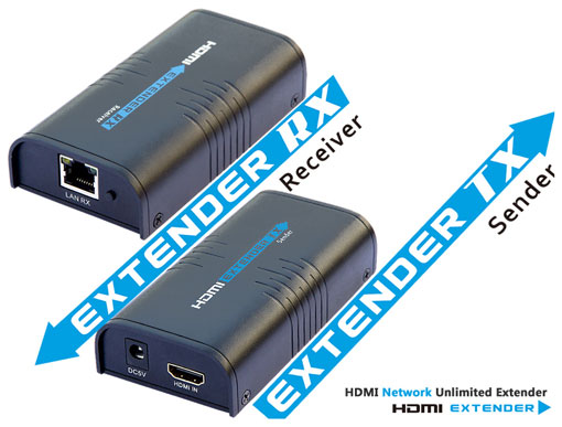 HDMI Extender & Converter HDMI-Ethernet Mobidick VLC3ET73