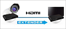 ���������-���������� ������ HDMI-Ethernet � ��-�������� Mobidick VLC3ET73IR
